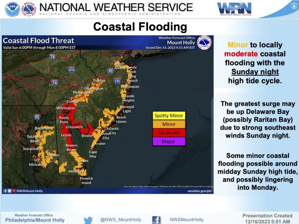 Avalon New Jersey Emergency Updates